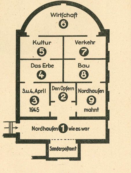 Datei:Grundriss der Ausstellung Nordhausen mahnt.jpg